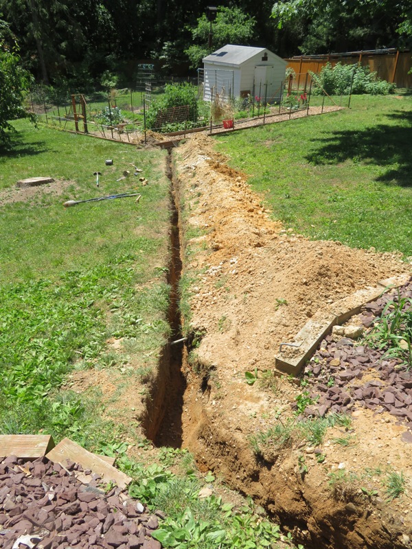 Long trench to garden