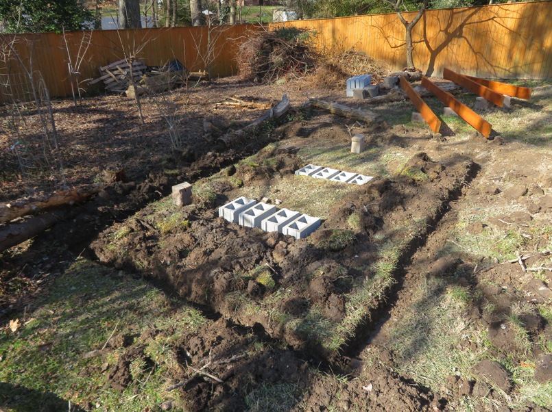 Foundation dug out with cinder blocks in place