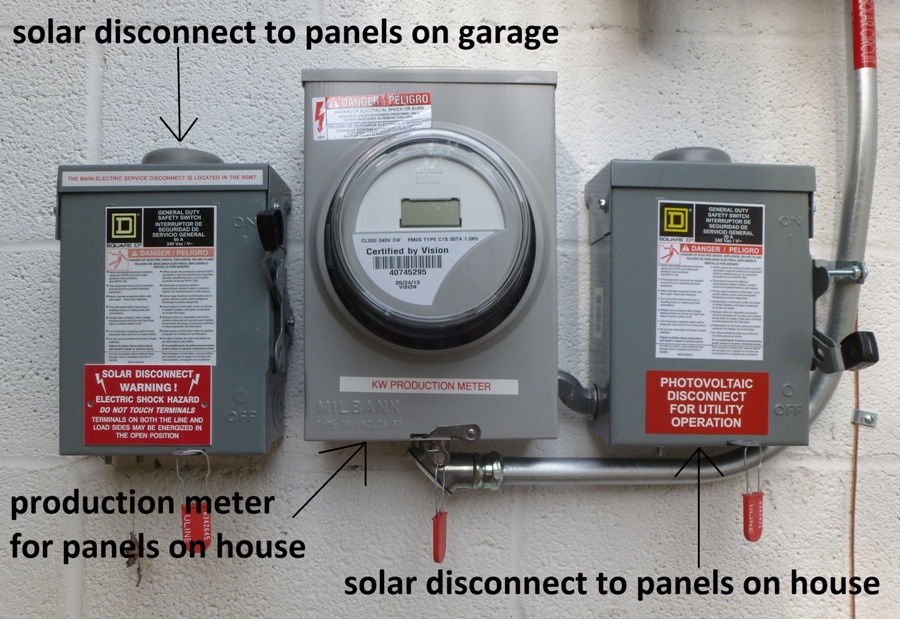 Electrical disconnect and production meter