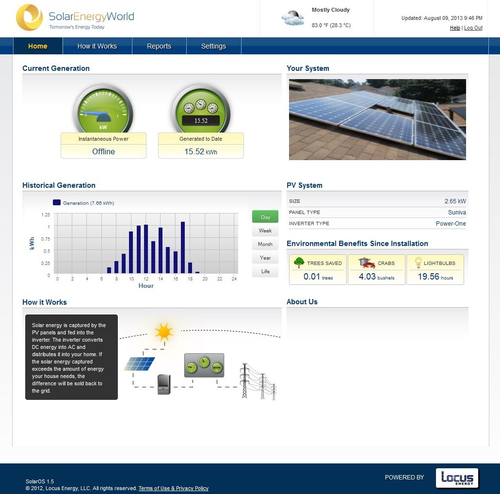 Web page showing the amount of energy my system generated