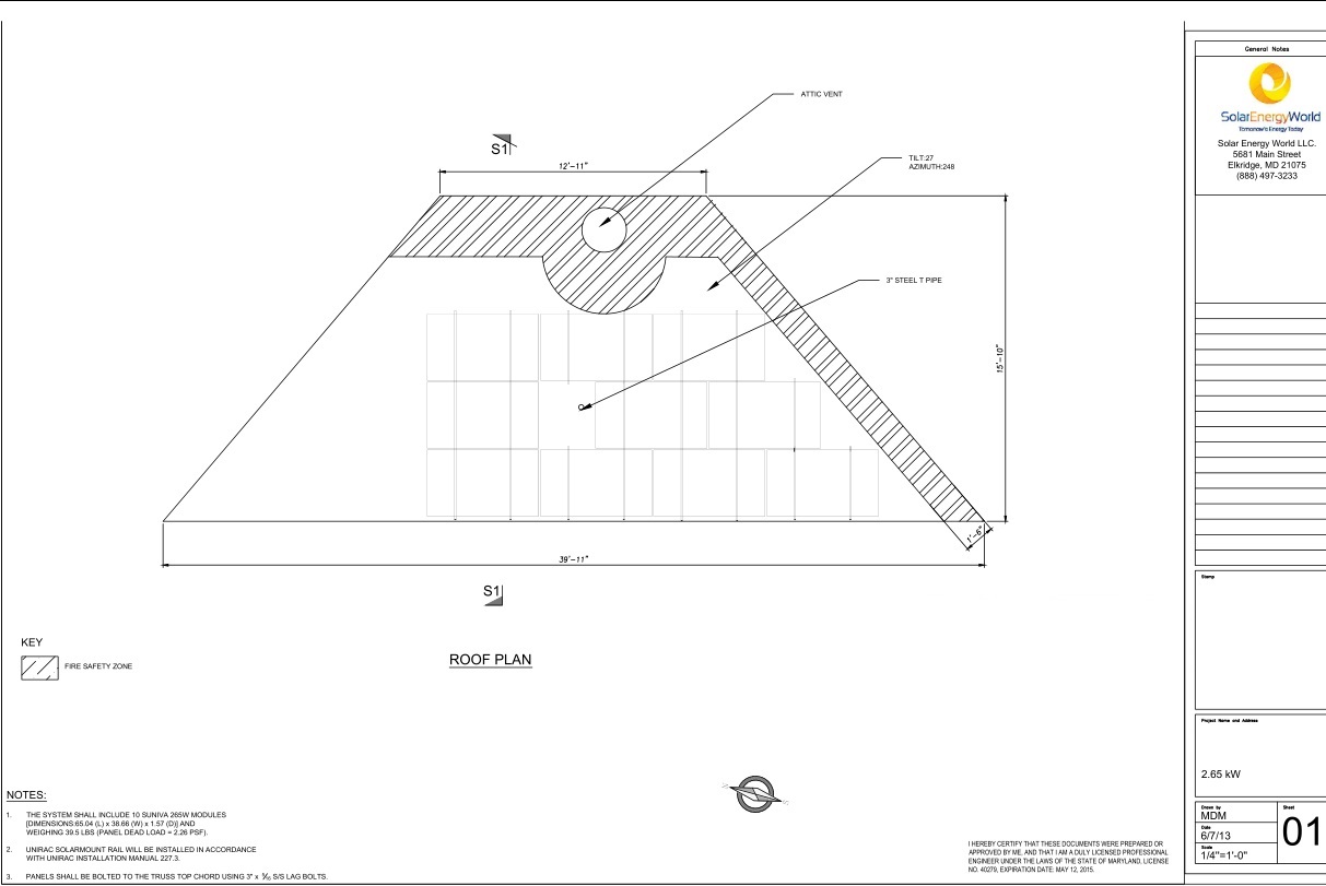 Schematic drawing of panel configuration