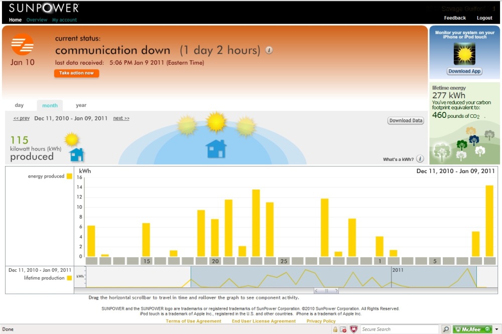 Screenshot of SunPower web page